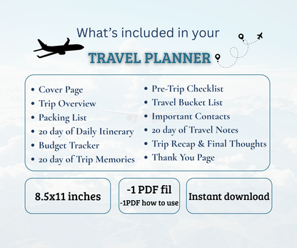 Travrl Planner for Ipad - Plandory