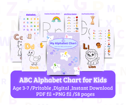 ABC Alphabet Chart for Kids - Plandory