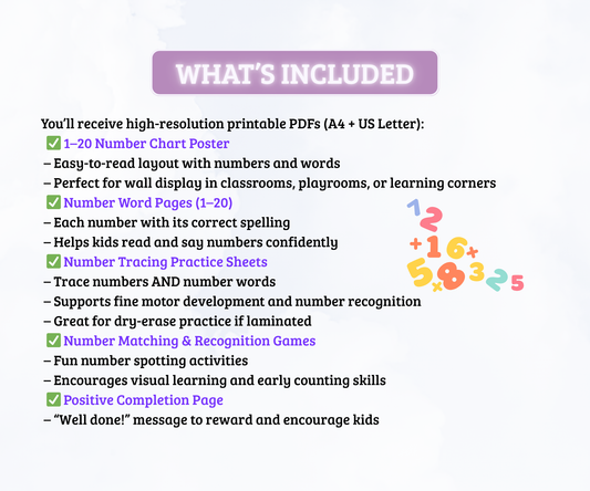 Numbers chart - Plandory