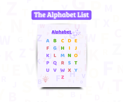 ABC Alphabet Chart for Kids - Plandory